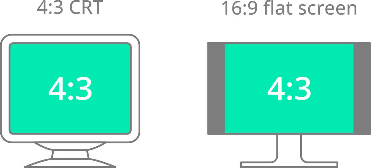 Pillarboxing in action: black bars fill the extra space when the aspect ratio of the screen and the image do not match